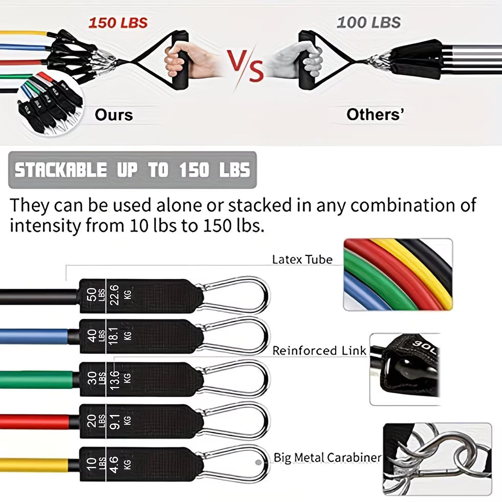 TotalFlex Training Set – Complete Home Workout Resistance System.