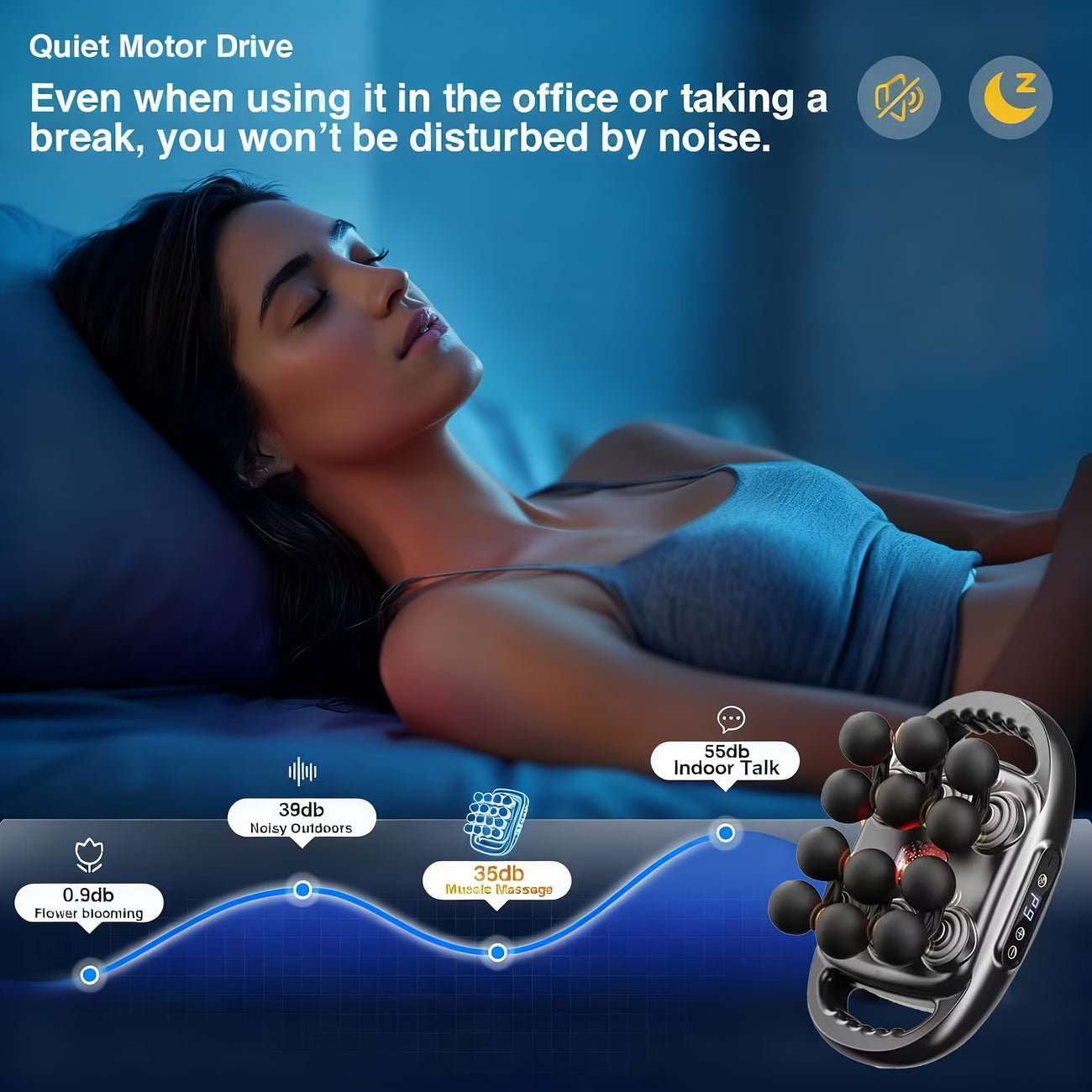 Relax and recover with this powerful Handheld Massage Gun.