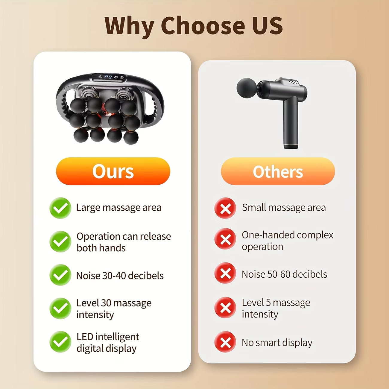Relax and recover with this powerful Handheld Massage Gun.